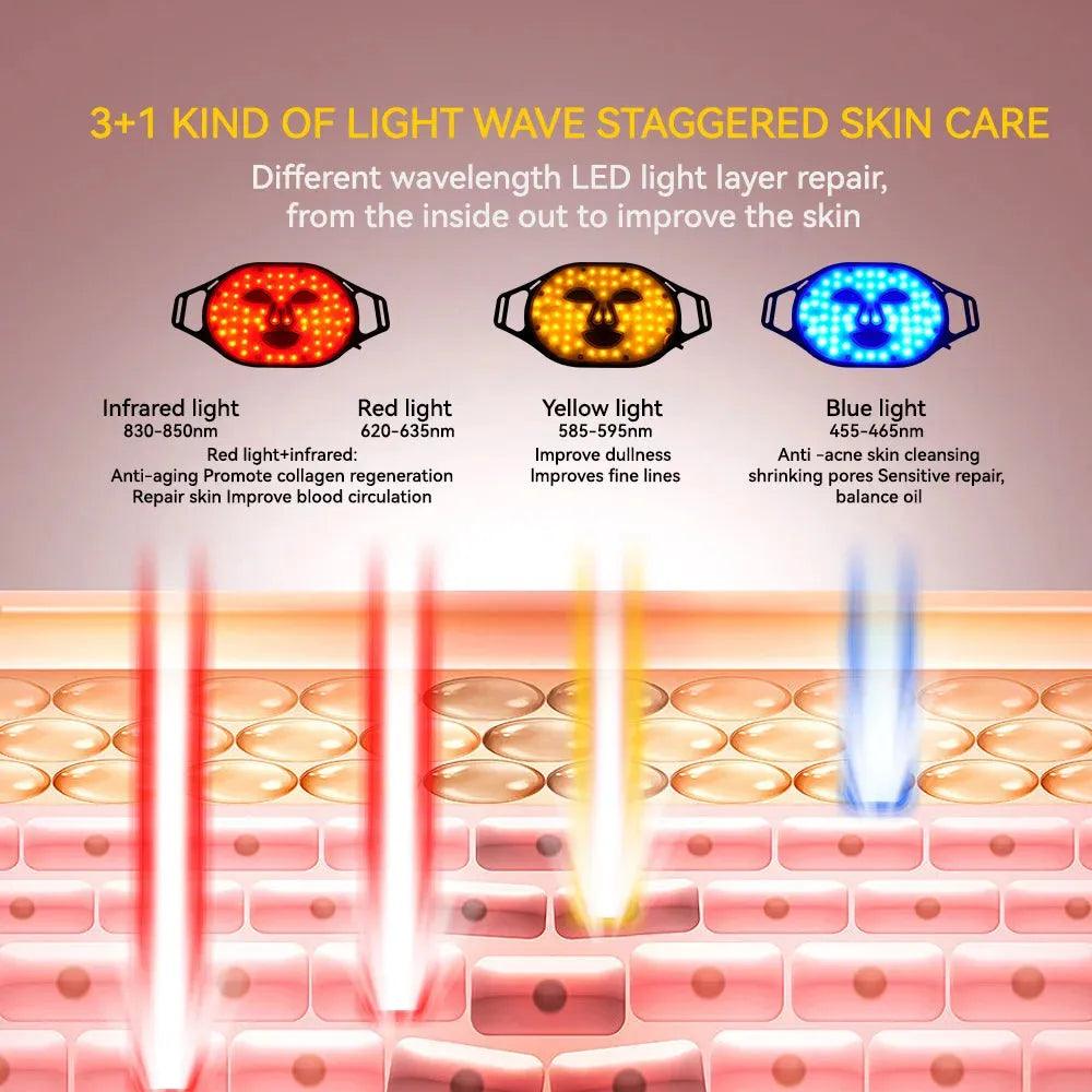 Light Therapy Mask - Brushora.us